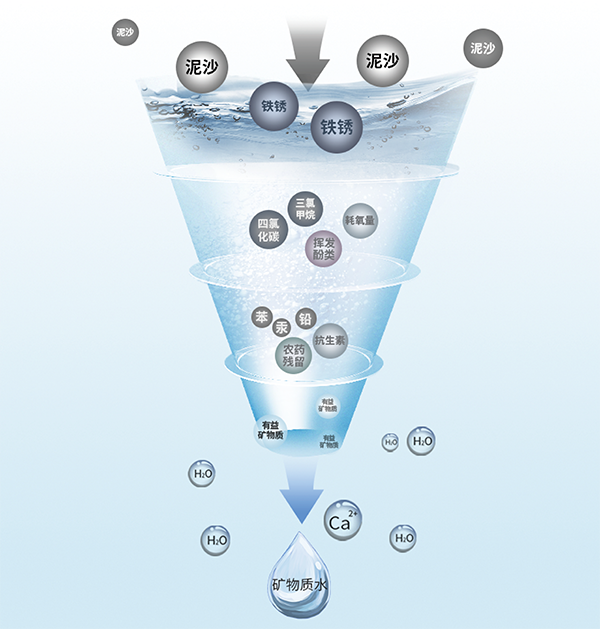 凯发一触即发(中国)官方网站