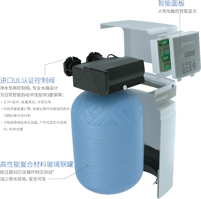 凯发一触即发(中国)官方网站