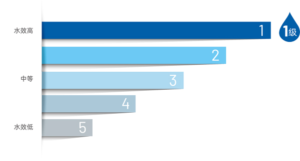 凯发一触即发(中国)官方网站