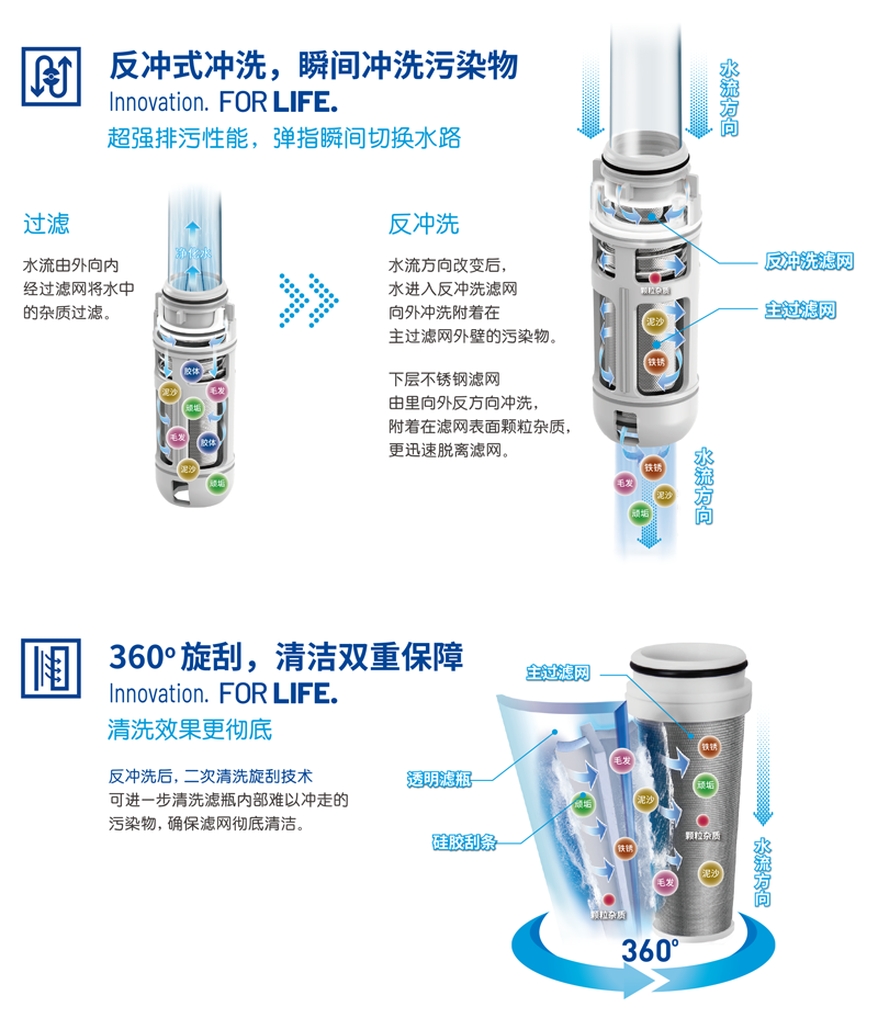 凯发一触即发(中国)官方网站