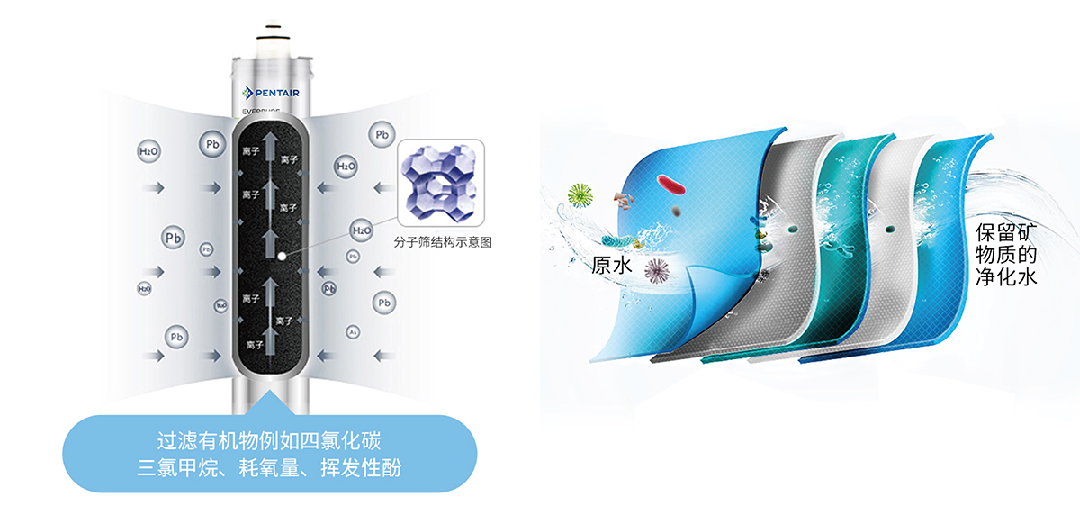 凯发一触即发(中国)官方网站