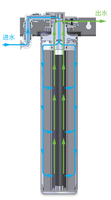 凯发一触即发(中国)官方网站