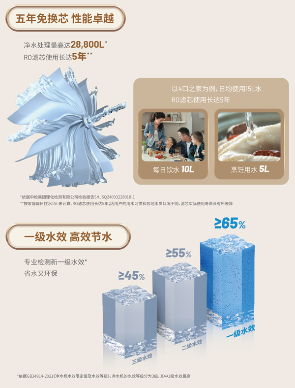 凯发一触即发(中国)官方网站