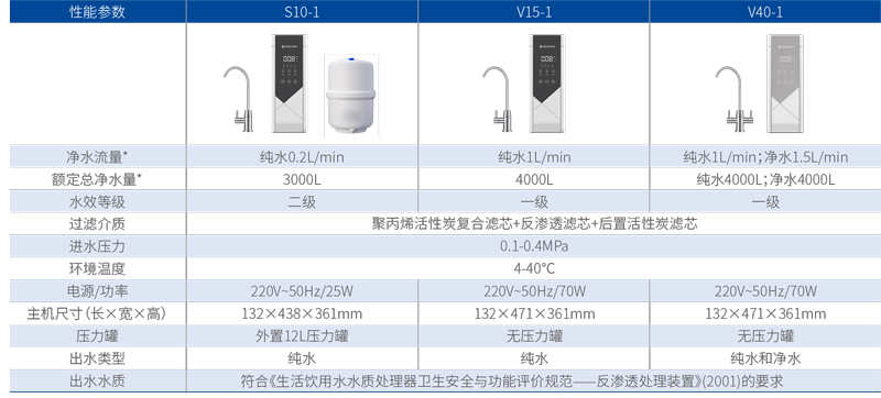 凯发一触即发(中国)官方网站